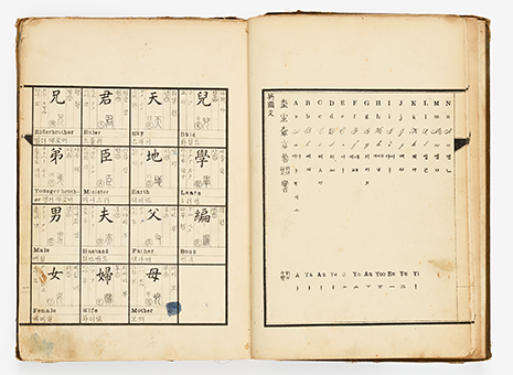 Chinese Characters for Children