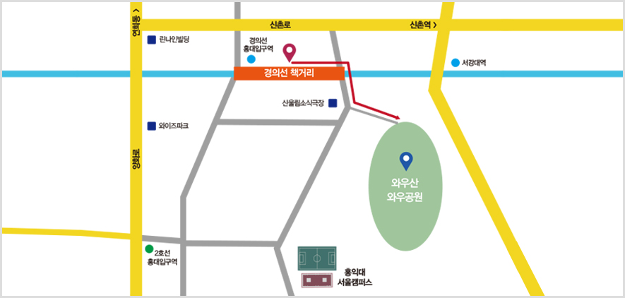 약도, 경의선 홍대입구역을 출발점으로 경의선 책거리를 둘러본 뒤 화살표를 따라 이동하면 와우산 와우공원을 찾아갈 수 있습니다.