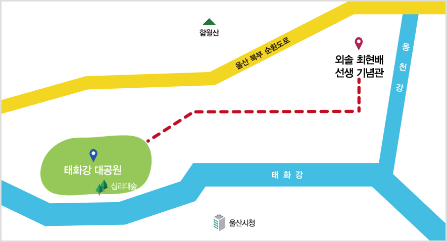 약도, 외솔기념관을 출발점으로 차량을 이용해 20여분간 화살표를 따라 이동하면, 태화강 대공원 내 십리대숲에 도착할 수 있습니다.