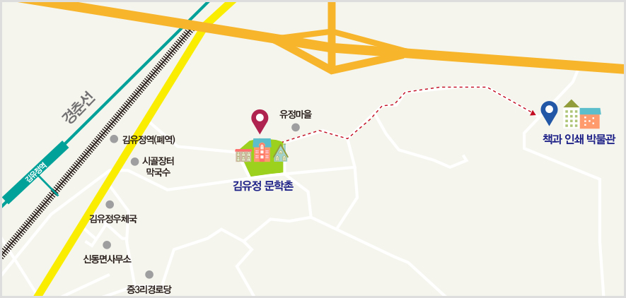 약도, 책과인쇄박물관에서 출발하여 도보로 5분 가량 이동하면 김유정 문학촌에 당도합니다.