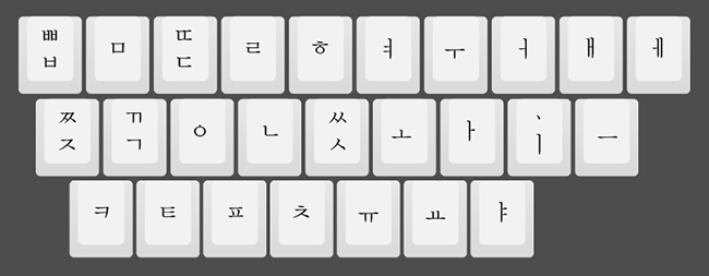 북한의 컴퓨터 한글 자판(국규 9265-93 건반)