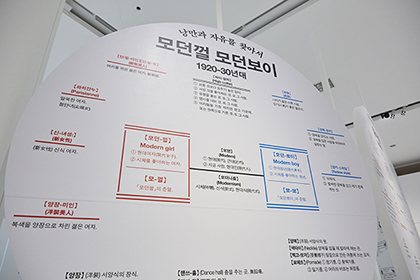 뜻이 변화하거나 새 뜻을 담아낸 우리말을 살펴볼 수 있다_2