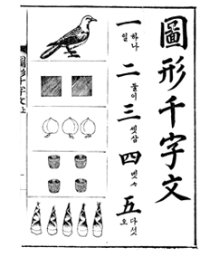 ≪도형천자문≫ 내지에서 한자에 대해 새, 복숭아 등 다양한 조형물을 이용해 설명하고 있다.