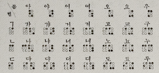 소장품 이야기 / 한글 점자, ‘훈맹정음’을 아시나요?