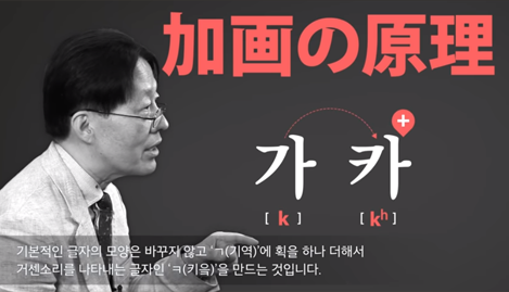 노마 히데키 교수가 한글에 대해 일본어로 설명하는 영상의 캡쳐화면. 가, 카의 발음에 대해 ‘기본적인 글자의 모양은 바꾸지 않고 ㄱ(기역)에 획을 하나 더해서 거센소리를 나타내는 글자인 ㅋ(키읔)을 만드는 것입니다.’라는 자막이 송출되고 있다.