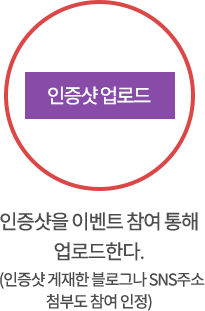 인증샷을 이벤트 참여 통해 업로드한다. (인증샷 게재한 블로그나 SNS주소 첨부도 참여 인정) 