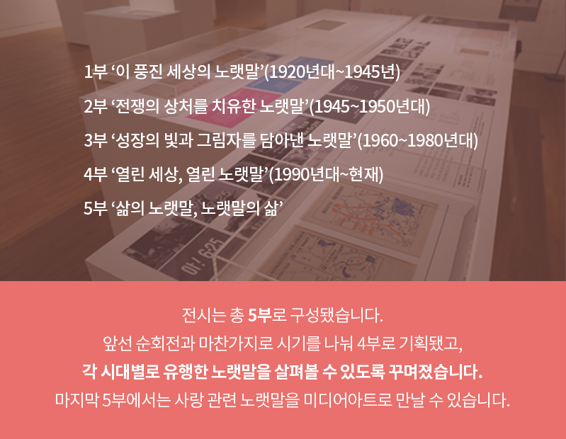 카드뉴스 두 번째 장. 전시물 사진을 배경으로 그 위에 “1부 ‘이 풍진 세상의 노랫말’(1920년대~1945년)/ 2부 ‘전쟁의 상처를 치유한 노랫말’(1945~1950년대)/ 3부 ‘성장의 빛과 그림자를 담아낸 노랫말’(1960~1980년대)/ 4부 ‘열린 세상, 열린 노랫말’(1990년대~현재)/ 5부 ‘삶의 노랫말, 노랫말의 삶’”이 적혀있다. 카드뉴스 내용은 ‘전시는 총 5부로 구성됐습니다. 앞선 순회전과 마찬가지로 시기를 나눠 4부로 기획됐고, 각 시대별로 유행한 노랫말을 살펴볼 수 있도록 꾸며졌습니다. 마지막 5부에서는 사랑 관련 노랫말을 미디어아트로 만날 수 있습니다.’이다. 