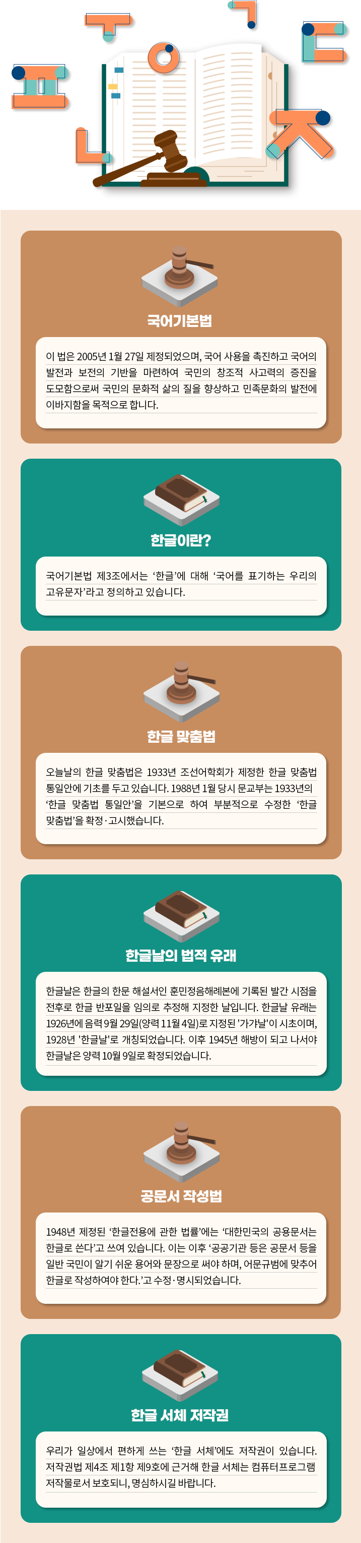 두꺼운 책이 펼쳐져 있고 그 앞에 의사봉이 놓여있다. 책 주변으로는 한글 자음과 모음들이 떠다니고 있다. 그림 아래에는 차례대로 한글과 관련된 법 내용을 설명하고 있다. 먼저 국어기본법에 관해 설명하고 있다. 내용은 ‘이 법은 2005년 1월 27일 제정되었으며, 국어 사용을 촉진하고 국어의 발전과 보전의 기반을 마련하여 국민의 창조적 사고력의 증진을 도모함으로써 국민의 문화적 삶의 질을 향상하고 민족문화의 발전에 이바지함을 목적으로 합니다’이다. 다음으로는 ‘한글이란?’에 관한 내용을 설명하고 있다. 내용으로는 ‘국어기본법 제3조에서는 한글에 대해 국어를 표기하는 우리의 고유문자라고 정의하고 있습니다.’가 적혀있다. 다음은 ‘한글 맞춤법’ 관련 설명으로 ‘오늘날의 한글 맞춤법은 1933년 조선어학회가 제정한 한글 맞춤법 통일안에 기초를 두고 있습니다. 1988년 1월 당시 문교부는 1933년의 한글 맞춤법 통일안을 기본으로 하여 부분적으로 수정한 한글 맞춤법을 확정·고시했습니다’가 적혀있다. 다음으로는 ‘한글날의 법적 유래’ 내용이며 ‘한글날은 한글의 한문 해설서인 훈민정음해례본에 기록된 발간 시점을 전후로 한글 반포일을 추정해 지정한 날입니다. 한글날 유래는 1926년에 음력 9월 29일(양력 11월 4일)로 지정된 가갸날이 시초이며, 1928년 한글날로 개칭되었습니다.이후 1945년 해방이 되고 나서야 한글날은 양력 10월 9일로 확정되었습니다’이 적혀있다. ‘공문서 작성법’으로는 ‘1958년 제정된 한글전용에 관한 법률에는 대한민국의 공용문서는 한글로 쓴다고 쓰여 있습니다. 이는 이후 공공기관 등은 공문서 등을 일반 국민이 알기 쉬운 용어와 문장으로 써야 하며, 어문규범에 맞추어 한글로 작성하여야 한다고 수정·명시되었습니다.’가 소개되었으며, 마지막으로 ‘한글 서체 저작권’으로는 ‘우리가 일상에서 편하게 쓰는 한글 서체에도 저작권이 있습니다. 저작권법 제4조 제1항 제9호에 근거해 한글 서체는 컴퓨터프로그램저작물로서 보호되니, 명심하시길 바랍니다’가 적혀있다.