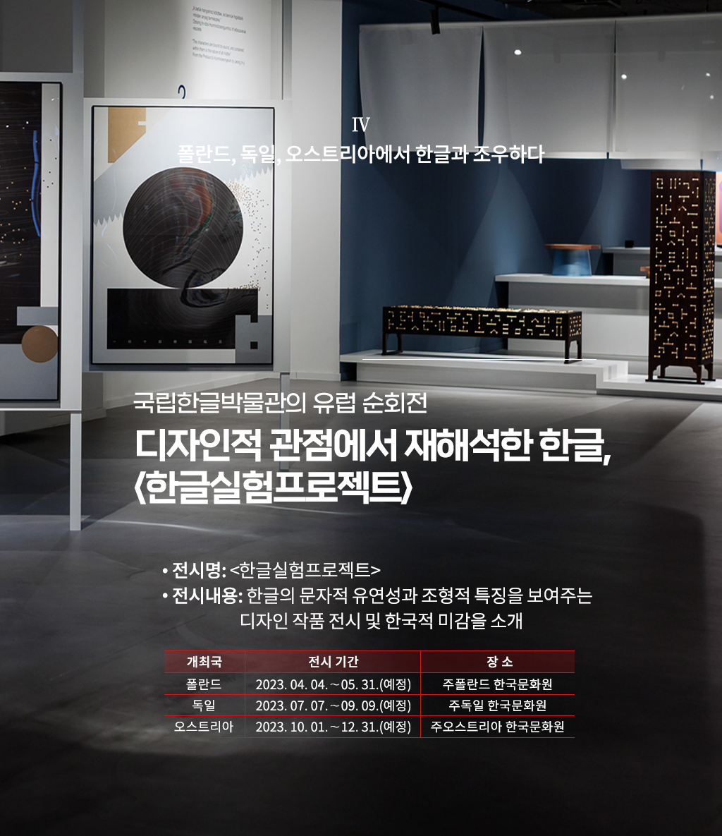 국립한글박물관의 유럽 순회전 설명이다. 디자인적 관점에서 재해석한 한글, ‘한글실험프로젝트’라고 함께 적혀있으며, 상단엔 ‘폴란드, 독일, 오스트리아에서 한글과 조우하다’라고 적혀있다. 오른쪽 하단엔 ‘전시명: 한글실험프로젝트, 전시내용: 한글의 문자적 유연성과 조형적 특징을 보여주는 디자인 작품 전시 및 한국적 미감을 소개, 개최국 폴란드, 전시기간: 2023.04.04~05.31(예정), 장소: 주폴란드 한국문화원, 독일, 2023.07.07~09.09(예정), 주독일 한국문화원, 오스트리아, 2023.10.01~12.31(예정), 주오스트리아 한국문화원’ 문구가 적혀있다. 배경으로는 전시장의 전경 사진이 사용됐다. 군데군데 한글 자음이 들어간 다양한 작품과 조형물들이 있다.