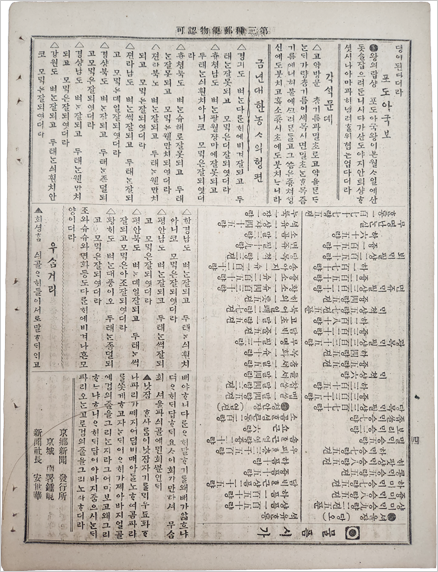 1906년 경향신문에 실린 『우ᄉᆞᆷ거리』 사진.