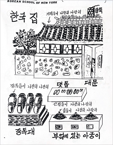 <한국문화 1 봄> 제13주 과정 사진이다. ‘한국 집’이라는 제목 아래에 기와집이 그려져 있고, 소녀가 고개를 내밀며 웃고 있는 대문, 신발이 나란히 놓인 댓돌, 장독이 나란히 놓인 장독대, 솥이 나란히 놓인 아궁이 등 한옥의 요소들이 그려져 있다.