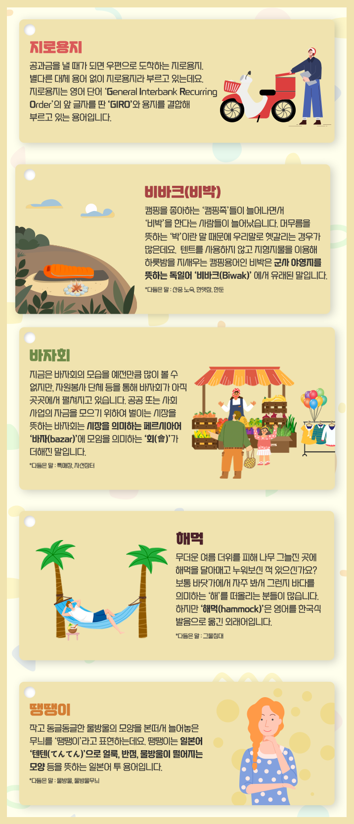 노란색 배경으로 다섯 개의 상자가 있다. 첫 번째 상자엔 지로용지, ‘공과금을 낼 때가 되면 우편으로 도착하는 지로용지. 별다른 대체 용어 없이 지로용지라 부르고 있는데요. 지로용지는 영어단어 ‘General Interbank Recurring Order’의 앞 글자를 딴 ‘GIRO’와 용지를 결합해 부르고 있는 용어입니다.’라고 적혀있고, 오른쪽엔 집배원과 빨간색 오토바이 그림이 있다. 두 번째 상자엔 비바크(비박), ‘캠핑을 좋아하는 ‘캠핑족’들이 늘어나면서 ‘비박’을 한다는 사람들이 늘어났습니다. 머무름을 뜻하는 ‘박’이란 말 때문에 우리말로 헷갈리는 경우가 많은데요. 텐트를 사용하지 않고 지형지물을 이용해 하룻밤을 지새우는 캠핑용어인 비박은 군사 야영지를 뜻하는 독일어 ‘비바크(Biwak)’에서 유래된 말입니다.’라고 적혀있다. 아래엔 작게 ‘다듬은 말:산중 노숙, 한뎃잠, 한둔’이라 적혀있으며, 왼쪽엔 산으로 보이는 곳에 주황색 침낭과 모닥불 그림이 있다. 세 번째 상자엔 바자회, ‘지금은 바자회의 모습을 예전만큼 많이 볼 수 없지만, 자원봉사 단체 등을 통해 바자회가 아직 곳곳에서 펼쳐지고 있습니다. 공공 또는 사회사업의 자금을 모으기 위하여 벌이는 시장을 뜻하는 바자회는 시장을 의미하는 페르시아어 ‘바자(bazar)’에 모임을 의미하는 ‘회(會)’가 더해진 말입니다.’라고 적혀있다. 아래엔 작게 ‘다듬은 말:특매장, 자선장터’라고 적혀있으며, 오른쪽엔 바자회 그림이 그려져 있다. 네 번째 상자엔 해먹, ‘무더운 여름 더위를 피해 나무 그늘진 곳에 해먹을 달아매고 누워보신 적 있으신가요? 보통 바닷가에서 자주 봐서 그런지 바다를 의미하는 ‘해’를 떠올리는 분들이 많습니다. 하지만 ‘해먹(hammock)’은 영어를 한국식 발음으로 옮긴 외래어입니다.’라고 적혀있다. 아래엔 ‘다음은 말:그물침대’라고 적혀있고, 왼쪽엔 야자수 사이로 하늘색 해먹을 단 남성이 누워있는 그림이 그려져 있다. 다섯 번째 상자엔 땡땡이, ‘작고 동글동글한 물방울의 모양을 본떠서 늘어놓은 무늬를 ‘땡땡이’라고 표현하는데요. 땡땡이는 일본어 ‘텐텐(てんてん)’으로 얼룩, 반점, 물방울이 떨어지는 모양 등을 뜻하는 일본어 투 용어입니다.’라고 적혀있다. 아래엔 작게 ‘다듬은 말:물방울, 물방울무늬’라고 적혀있으며, 오른쪽엔 하늘색 물방울무늬 옷을 입은 여성 그림이 그려져 있다.