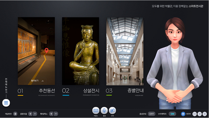 박물관 키오스크 인공지능 아바타 수어 사진이다. 화면 오른쪽 인공지능 아바타가 수어를 하며 박물관 전시 안내를 하고 있다.