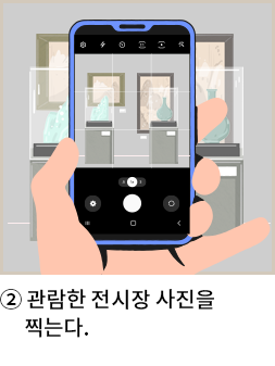 핸드폰으로 전시품을 촬영하는듯한 그림과 ‘관람한 전시장 사진을 찍는다’라고 적혀있다.