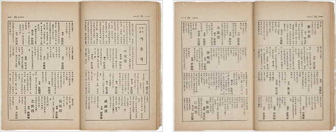 1923년부터 1935년까지 방정환(1899~1931)으로 대표되는 ‘개벽사’에서 어린이들을 위해 만든 잡지 『어린이』 제3권 제5호(1925.5.1.) 사진이다. 왼쪽과 오른쪽에 있는 옛날 책에 한글과 한자가 적혀있다. 1923년부터 1935년까지 방정환(1899~1931)으로 대표되는 ‘개벽사’에서 어린이들을 위해 만든 잡지 『어린이』 제3권 제7호(1925.7.1.) 사진이다. 옛날 책에 한글과 한자가 적혀있다.