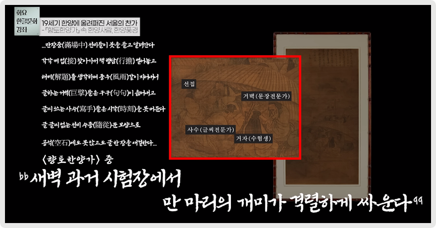 2023년 국립한글박물관 <화요 한글문화 강좌> 제8회차 강연, 호서대학교 노혜경 교수의 ‘19세기 한양에 울려 퍼진 서울의 찬가’ 영상 장면이다. 옛 그림에 대한 해설 장면이다. 그림엔 선접, 거벽(문장 전문가), 사수(글씨 전문가), 거자(수험생)가 그려져 있다.