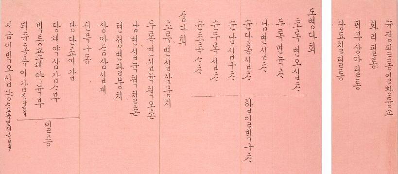 분홍색 종이에 ‘대한 헌종성황뎨 뎡유 칠월 순조숙황뎨 제삼녀 덕온공주 길례시 혼수 발긔(대한 헌종성황제 정유 7월 순조숙황제 제 삼녀 덕온공주 혼례를 올릴 때 혼수 발기)’가 적혀있다. 순원왕후가 덕온공주에게 준 혼수 목록의 내용이 담겨있다.