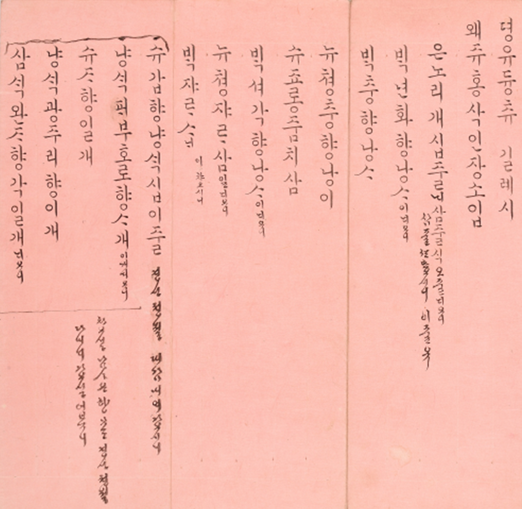 분홍색 종이에 ‘대한 헌종성황뎨 뎡유 칠월 순조숙황뎨 제삼녀 덕온공주 길례시 혼수 발긔(대한 헌종성황제 정유 7월 순조숙황제 제 삼녀 덕온공주 혼례를 올릴 때 혼수 발기)’가 적혀있다. 순원왕후가 덕온공주에게 준 혼수 목록의 내용이 담겨있다.