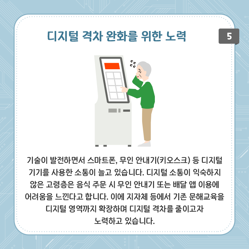 하늘색 배경에 네모난 상자 그림이 있다. 그 안에 파란 글씨로 디지털 사용 격차 완화를 위한 노력이라고 적혀있다. 밑에는 키오스크 앞에서 쩔쩔매고 있는 남성 노인의 그림이 그려져 있다. 하단에는 기술이 발전하면서 스마트폰, 무인 안내기(키오스크) 등 디지털 기기를 사용한 소통이 늘고 있습니다. 디지털 소통이 익숙하지 않은 고령층은 음식 주문 시 무인 안내기 또는 배달 앱 이용에 어려움을 느낀다고 합니다. 이에 지자체 등에서 기존 문해교육을 디지털 영역까지 확장하며 디지털 격차를 줄이고자 노력하고 있습니다. 라고 적혀있다.