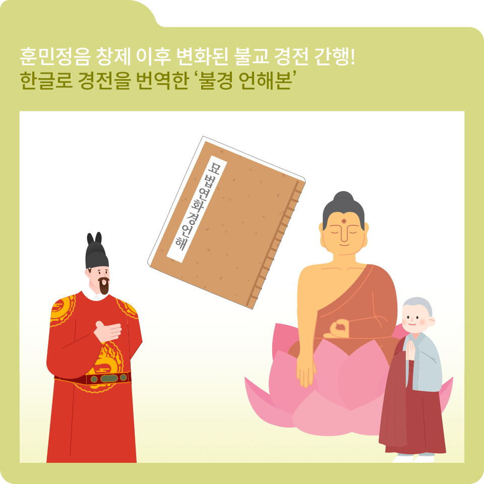 연두색 폴더 그림 안에 훈민정음 창제 이후 변화된 불교 경전 간행! 한글로 경전을 번역한 ‘불경 언해본’이란 글자가 적혀있다. 그 아래로 표지에 묘법연화경언해라고 적힌 옛날 책 그림이 있다. 그 아래로 곤룡포를 입은 세종대왕의 그림이 그려져 있다. 그 옆으로는 분홍색 연꽃 위에 앉아있는 불상의 그림이 있다. 가장 왼쪽에는 합장하는 스님이 그려져 있다.