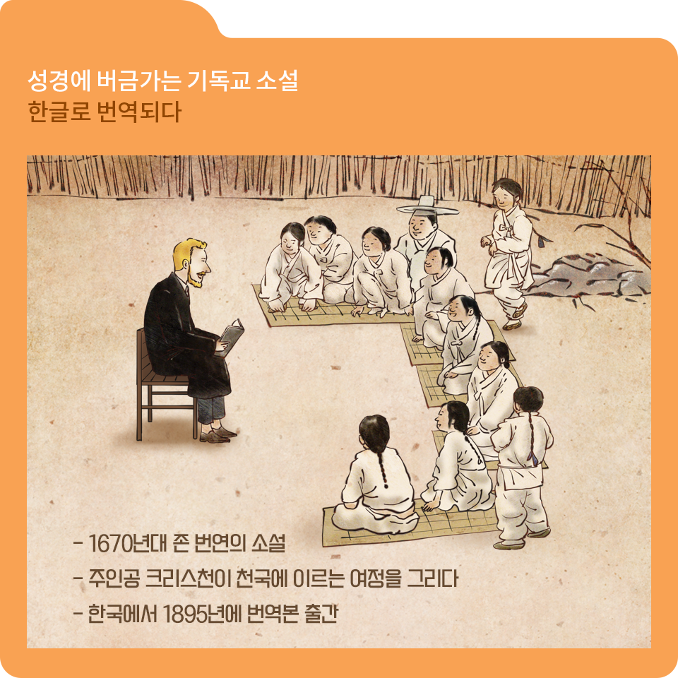 주황색 폴더 그림이 있고, 그림 왼쪽 위에 ‘성경에 버금가는 기독교 소설 한글로 번역되다‘라고 적혀 있다. 글자 아래에는 전통적인 한국의 풍경을 배경으로 한 그림이 있다. 금발 머리의 외국인 남자가 의자에 앉아 책을 읽고 있고, 흰색 전통 의상을 입고 있는 사람들이 그를 둘러싸고 있다. 이들은 외국인 남자의 이야기에 집중하고 있거나 혹은 서서 그를 바라보고 있다.
                            사진 아래에는 다음과 같은 설명이 있다. ‘1670년대 존 번연의 소설’, ‘주인공 크리스천이 천국에 이르는 여정을 그리다’, ‘한국에서 1895년에 번역본 출간’.