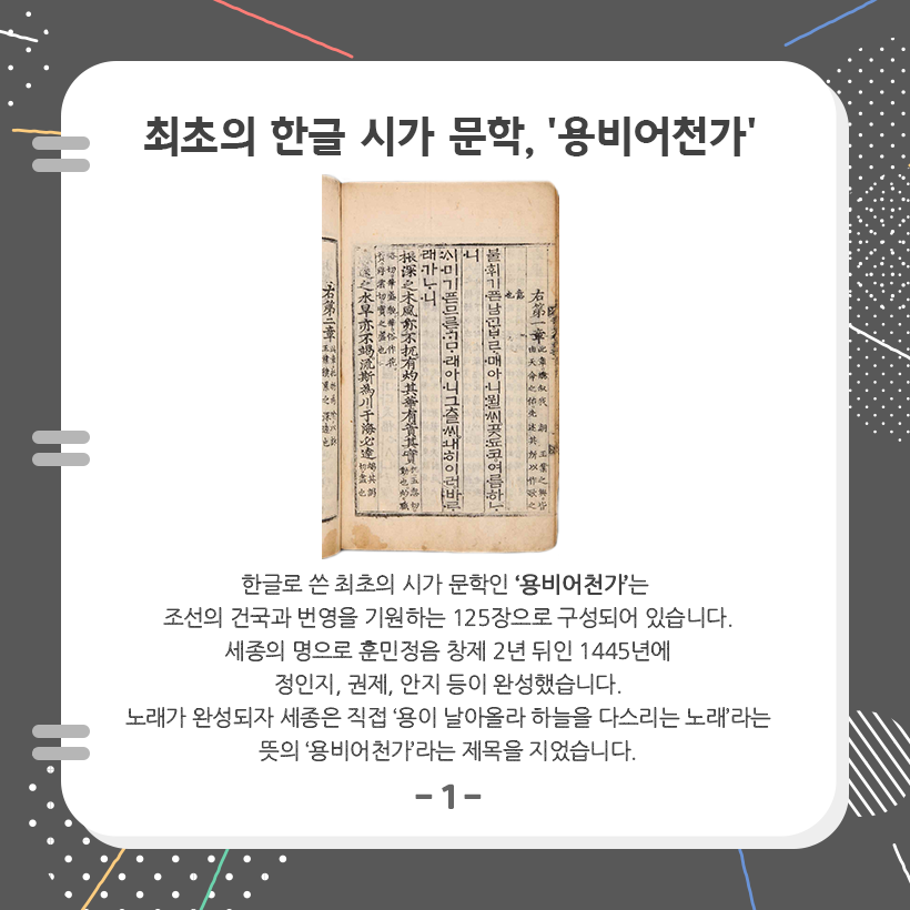 맨 상단에 ‘최초의 한글 시가 문학, 용비어천가’라고 크게 적혀 있다. 아래에는 용비어천가 책 사진이 들어가 있고, 용비어천가에 대한 설명이 적혀 있다. ‘한글로 쓴 최초의 시가 문학인 용비어천가는 조선의 건국과 번영을 기원하는 125장으로 구성되어 있습니다. 세종의 명으로 훈민정음 창제 2년 뒤인 1445년에 정인지, 권제, 안지 등이 완성했습니다. 노래가 완성되자 세종은 직접 ‘용이 날아올라 하늘을 다스리는 노래’라는 뜻의 용비어천가라는 제목을 지었습니다.‘