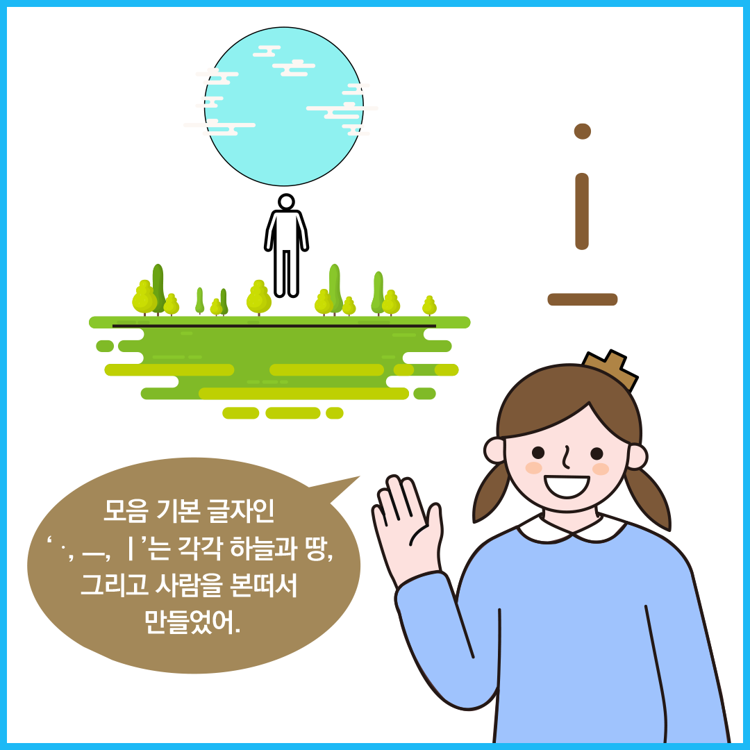 한글 모음자의 창제 원리가 그려진 그림이 있다. ’한글 씨‘는 그림을 바라보면서 “모음 기본 글자인 ‘·, ㅡ, ㅣ’는 각각 하늘과 땅, 그리고 사람을 본떠서 만들었어.”라고 설명하고 있다.