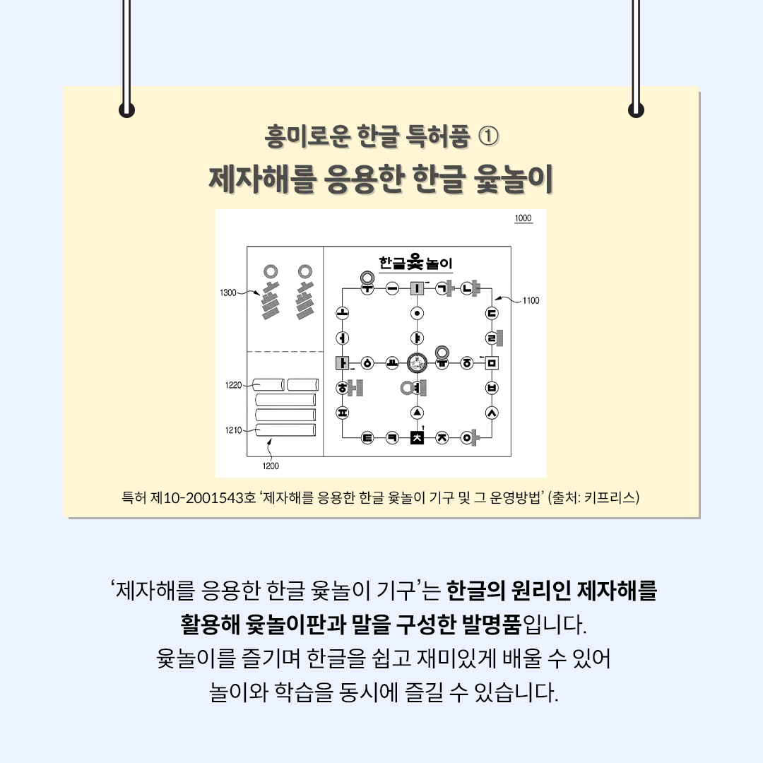 ‘흥미로운 한글 특허품 ① 제자해를 응용한 한글 윷놀이’라는 제목의 카드뉴스이다. 중앙에는 ‘한글 윷놀이’ 보드게임 도안이 흑백 도식으로 그려져 있다. 하단 설명에는 ‘제자해를 응용한 한글 윷놀이 기구’는 한글의 원리인 제자해를 활용해 윷놀이판과 말을 구성한 발명품입니다.
윷놀이를 즐기며 한글을 쉽고 재미있게 배울 수 있어 놀이와 학습을 동시에 즐길 수 있습니다.‘라고 적혀있다.
