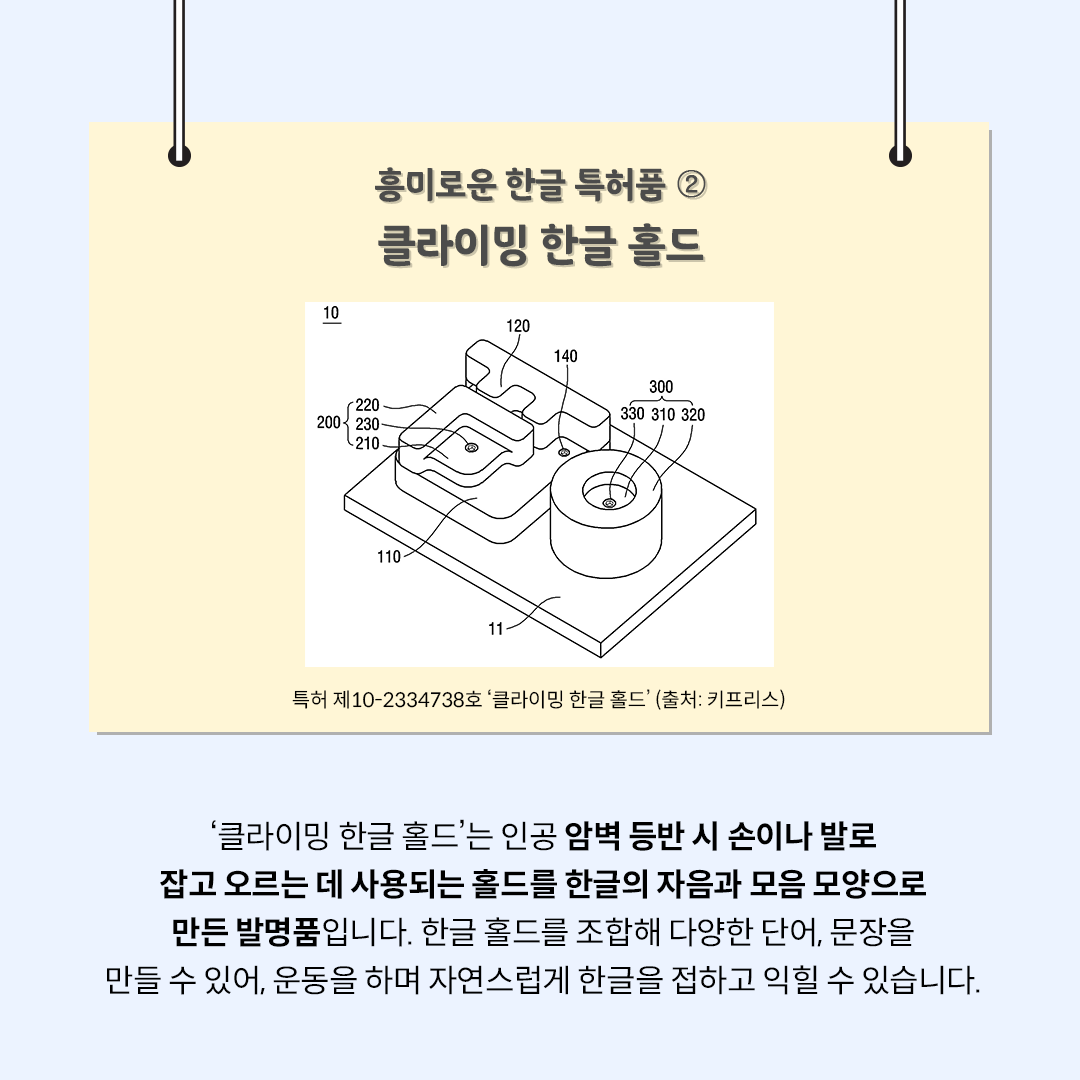 ‘흥미로운 한글 특허품② 클라이밍 한글 홀드’라는 제목의 카드뉴스이다. ‘명’ 모양을 하고 있는 클라이밍 홀드 도안이 흑백 도식으로 그려져 있다. 하단 설명에는 ‘클라이밍 한글 홀드’는 인공 암벽 등반 시 손이나 발로 잡고 오르는 데 사용되는 홀드를 한글의 자음과 모음 모양으로 만든 발명품입니다. 한글 홀드를 조합해 다양한 단어, 문장을 만들 수 있어, 운동을 하며 자연스럽게 한글을 접하고 익힐 수 있습니다.‘라고 적혀있다.