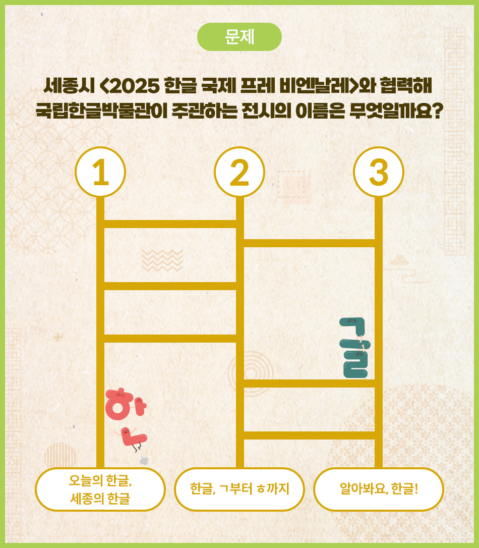 사다리 퀴즈 형식의 카드뉴스로, 1번부터 3번까지 세 개의 선택지가 사다리타기 형식으로 배치되어 있다. 상단에는 ‘세종시 <2025 한글 국제 프레 비엔날레>와 협력해 국립한글박물관이 주관하는 전시의 이름은 무엇일까요?’라는 문제가 제시되어 있다.