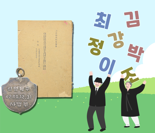 파란 하늘과 푸른 들판에 한복을 입은 네 명의 사람이 만세를 하고 있다. 중앙에는 ‘조선성명복구령’ 책과 ‘성명 목구 기념 메달’이 있다. 하늘에는 ‘강’, ‘최’, ‘김’, ‘이’ 등 대표적인 성씨가 적혀있다.
