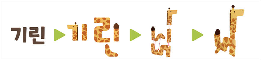 한글의 자음과 모음을 조합해 해당 형상을 만드는 글자블럭 ‘펀트’ 설명 사진이다. ‘기린’이라는 글자 원형이 기린 모양의 블록으로 진화하는 모습을 설명하고 있다.
