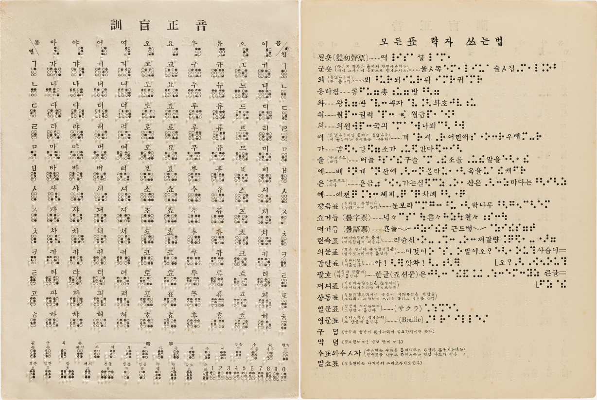 훈맹정음을 설명하는 문서이다. 제목 아래 한글 자음과 모음, 그리고 음절이 점자 형태로 배열되어 있다.