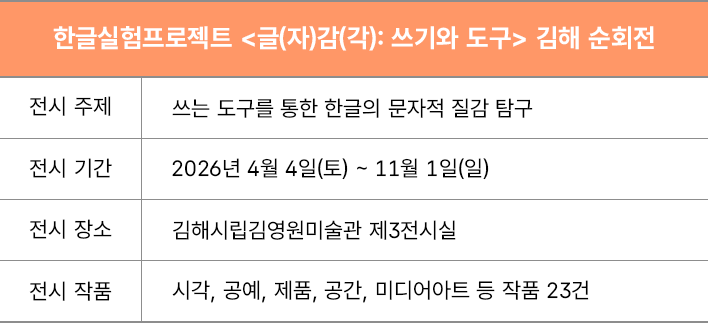 ‘글(자)감(각): 쓰기와 도구’ 김해 순회전의 전시 주제, 기간, 장소, 작품이 표 안에 구분되어 정리되어 있다. 전시 주제는 ‘쓰는 도구를 통한 한글의 문자적 질감 탐구’이며, 전시 기간은 2026년 4월 4일(토)부터 11월 1일(일)이다. 전시 장소는 김해시립영원미술관 제3전시실이며, 전시 작품은 시각, 공예, 제품, 공간, 미디어아트 등 작품 23건이다.