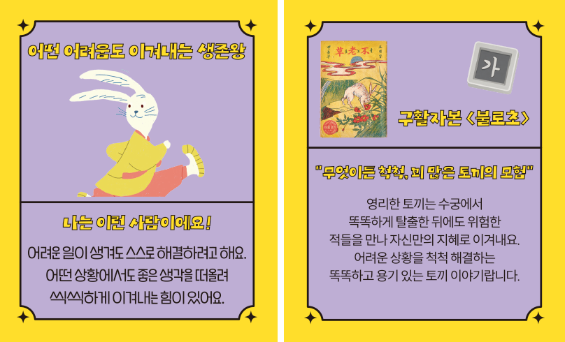 ‘한글 고전 탐험대’ 속 ‘어떤 어려움도 이겨내는 생존왕’ 카드다. ‘나는 이런 사람이에요! 어려운 일이 생겨도 스스로 해결하려고 해요. 어떤 상황에서도 좋은 생각을 떠올려 씩씩하게 이겨내는 힘이 있어요.’ ‘구활자본 「불로초」’, ‘무엇이든 척척, 꾀 많은 토끼의 요령’, ‘영리한 토끼는 수궁에서 똑똑하게 탈출한 뒤에도 위험한 적들을 만나 자신만의 지혜로 이겨내요. 어려운 상황을 척척 해결하는 똑똑하고 용기있는 토끼 이야기랍니다.’