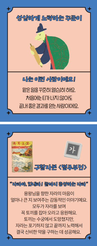 ‘한글 고전 탐험대’ 속 ‘성실하게 노력하는 꾸준이’ 카드다. ‘나는 이런 사람이에요! 맡을 일을 꾸준히 열심히 해요. 처음에는 티가 나지 않더라도 끝내 좋은 결과를 얻는 사람이에요.’, ‘구활자본 「별주부전」’, ‘자라야, 힘내라! 끝까지 충성하는 자라’, ‘용왕님을 향한 자라의 마음이 얼마나 큰 지 보여주는 감동적인 이야기예요. 모두가 자라를 보며 꼭 토끼를 잡아 오라고 응원해요. 토끼는 수궁에서 도망쳤지만, 자라는 포기하지 않고 끝까지 노력해서 결국 신비한 약을 구하는 데 성공해요.’