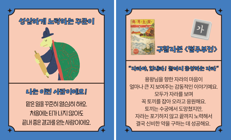 ‘한글 고전 탐험대’ 속 ‘성실하게 노력하는 꾸준이’ 카드다. ‘나는 이런 사람이에요! 맡을 일을 꾸준히 열심히 해요. 처음에는 티가 나지 않더라도 끝내 좋은 결과를 얻는 사람이에요.’, ‘구활자본 「별주부전」’, ‘자라야, 힘내라! 끝까지 충성하는 자라’, ‘용왕님을 향한 자라의 마음이 얼마나 큰 지 보여주는 감동적인 이야기예요. 모두가 자라를 보며 꼭 토끼를 잡아 오라고 응원해요. 토끼는 수궁에서 도망쳤지만, 자라는 포기하지 않고 끝까지 노력해서 결국 신비한 약을 구하는 데 성공해요.’