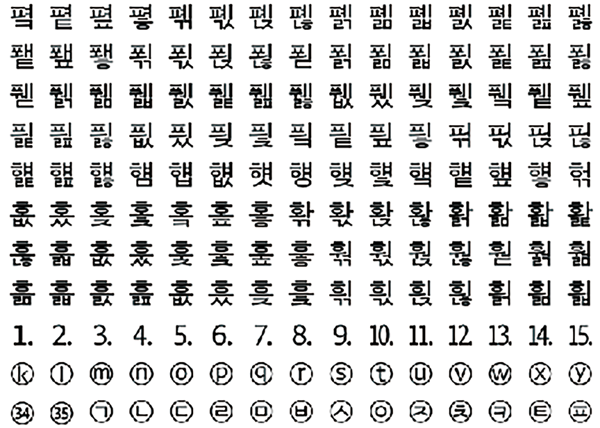 한글 글꼴에 포함되는 여러 글자와 숫자, 기호의 일부를 표 형태로 보여준다.